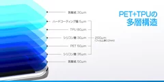 arareeからGalaxy S6 edge用保護フィルム「Pure」：PETとTPUの多層構造