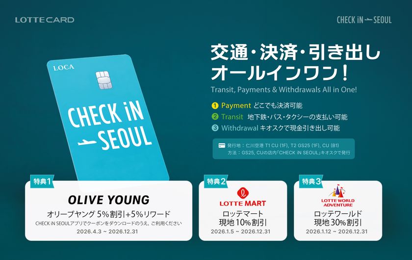 ロッテカード「CHECK iN SEOUL」、
Olive Young・ロッテマートで使えるお得な特典を多数展開