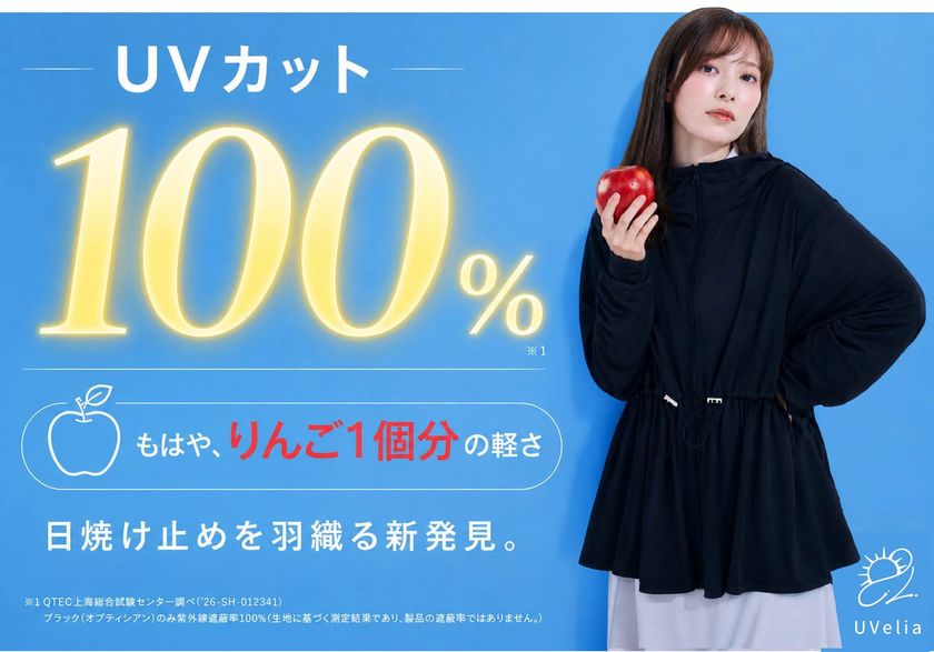 UVカット100%なのに、リンゴの様な軽さ
"見せるUVラッシュガード"「UVelia」が6/15よりMakuakeで発売