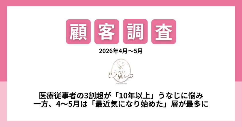 髪をまとめる機会が多いほど悩みは深く
医療従事者の31.7%が10年以上うなじに悩み
うなじ矯正専門店ミースが最新調査データを公開
