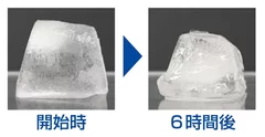 時間経過による氷の様子