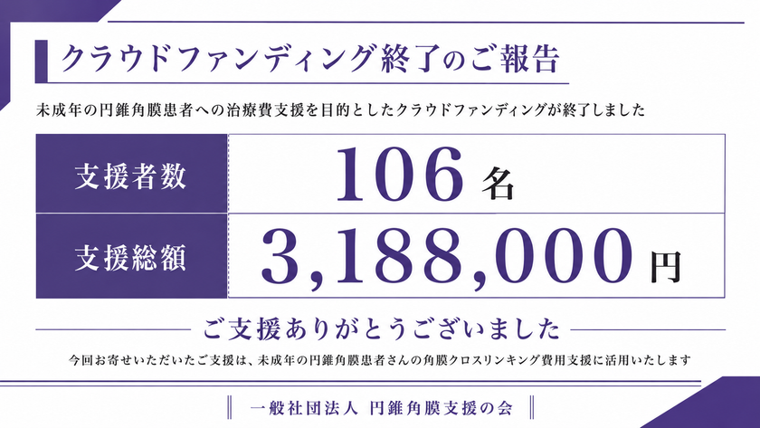 未成年の円錐角膜患者への治療費支援を目的とした
クラウドファンディングが終了