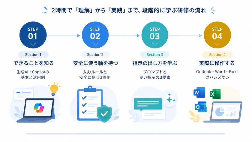 イメージ(3)