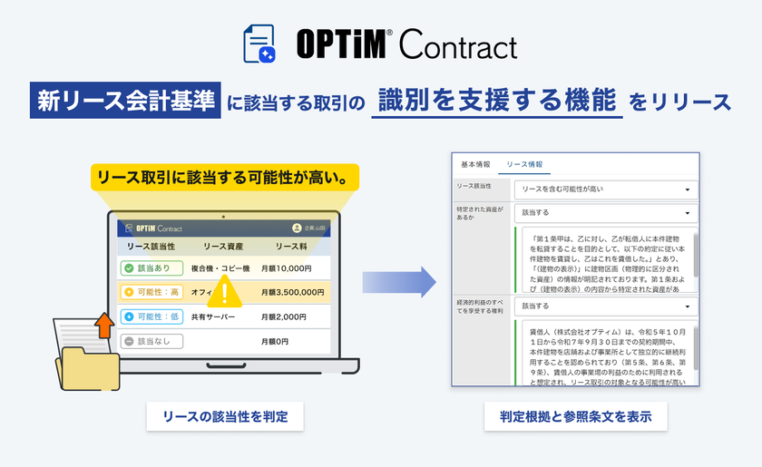 AI契約書管理サービス「OPTiM Contract」、
新リース会計基準に該当する取引の識別を支援する新機能を提供開始
~リース該当性の判定作業にかかる工数を削減~