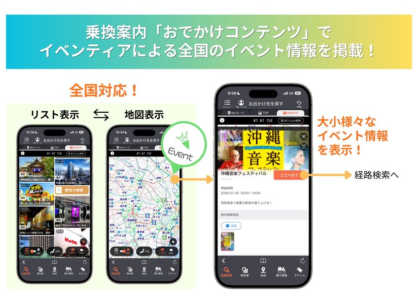 ジョルテ「イベンティア」との連携を全国へ拡大
「乗換案内」アプリで、全国のイベント情報発信を強化