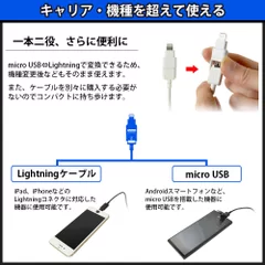 機種を気にせず使える