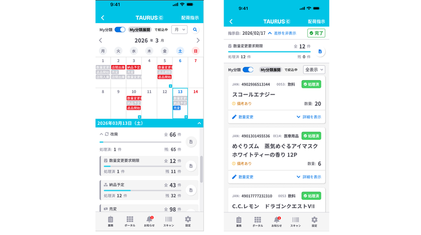 ドラッグストア国内大手サンドラッグ、
ユニックスの基幹系ソリューション
「TAURUS Calendar」を導入し
確認作業時間90%削減・年間117万枚のペーパーレス化を実現