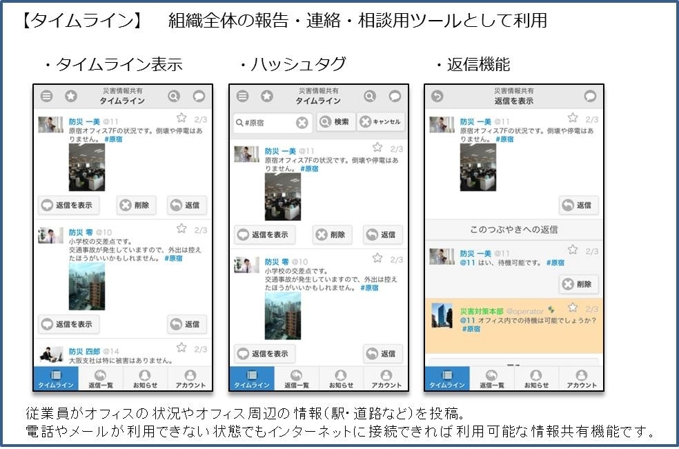 社内snsをセキュアに活用 情報共有 コミュニケーション強化アプリをリリース インフォコム株式会社のプレスリリース