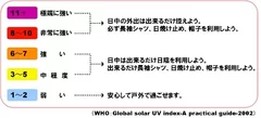 参考：気象庁ホームページより