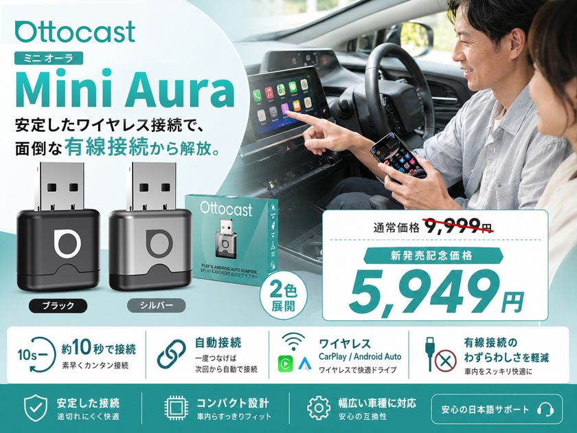 有線CarPlay/Android Autoをワイヤレス化
「Mini Aura」 OTTOCASTが発売、2色展開で8/31まで40%OFF!