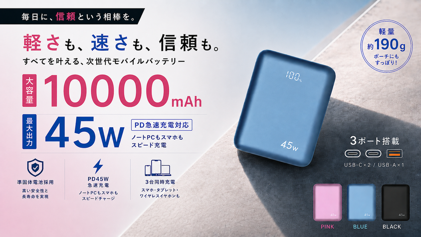 準固体電池を採用した10,000mAhモバイルバッテリーが登場
PD45W・約190gの一台を「Makuake」にて先行販売
