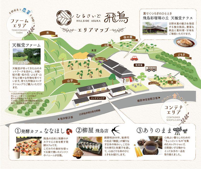 【奈良・飛鳥】世界遺産登録のエリアに農と食の体験拠点が誕生
「ひるさいど飛鳥」2026年9月14日グランドオープン