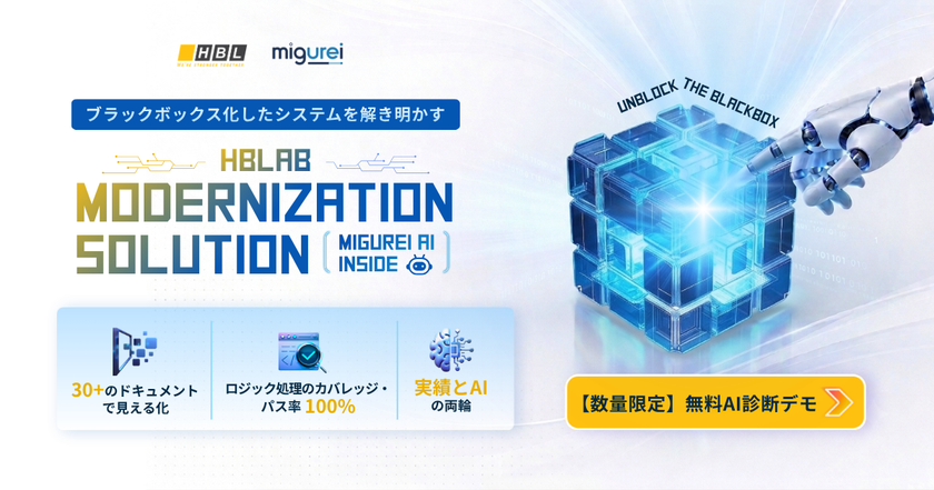 株式会社エイチビーラボジャパン、
システム移行の新ソリューション
「Modernization Solution(Migurei AI Inside)」を提供開始