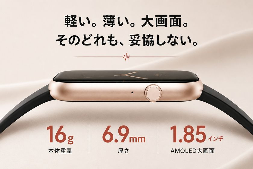 スマートウォッチ282製品中で最軽量・最薄
1.85インチの大画面で16g・6.9mmのスマートウォッチ
「SINNIS Grace2」を8,980円で8月26日発売