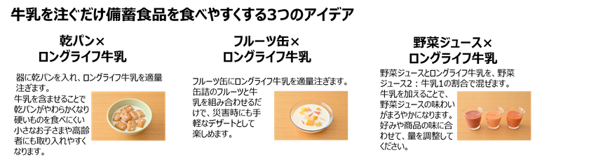 【9月1日は防災の日】
日常使いがもしもの備えにロングライフ牛乳ではじめる
ローリングストック 学校給食でも活用が進む
「使いながら備える」防災レシピ公開
