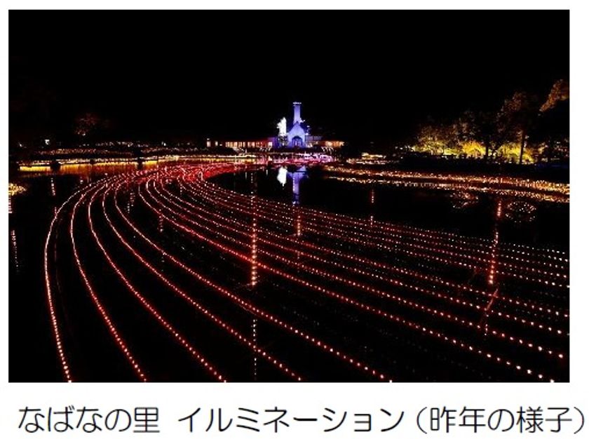 近鉄長島駅に急行を臨時停車、「なばなの里」への直通バスを運行!