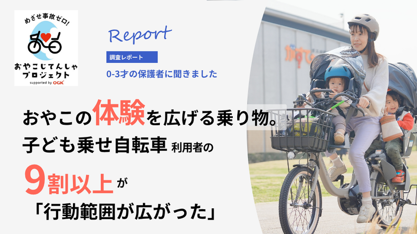 【子育て実態調査】子ども乗せ自転車
利用者の9割以上が「行動範囲拡大」を実感