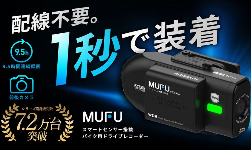 MAXWIN、ヘルメットに1秒装着できるバイク用ドライブレコーダー
「MF-BDVR001-PRO」をMakuakeで先行販売開始