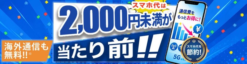 HISモバイル、全基本プラン月額2,000円未満の
「自由自在3.0」を本日提供開始
30GB月額1,999円、海外eSIM 4GB・15日間を年1回利用可能