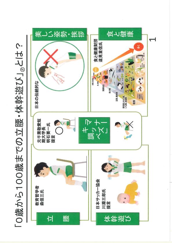 内閣府特命担当大臣 黄川田仁志様宛
「立腰・体幹教育推進」に関する要望書提出記者発表の件