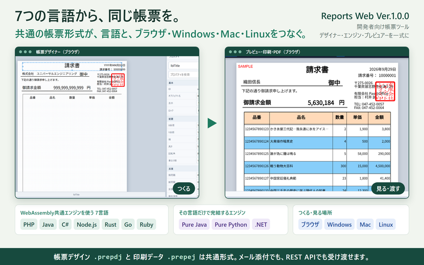 7言語から使える開発者向け帳票ツール
「Reports Web Ver.1.0.0」を2026年10月5日にリリース!