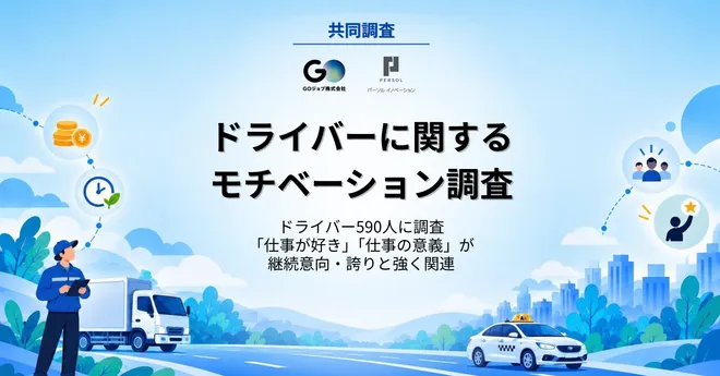 ドライバー不足解消の鍵は、給与だけではなかった?
「仕事が好き」「仕事の意義」が
継続意向・仕事への誇りに強く影響と分析
パーソルイノベーションとGOジョブが共同調査