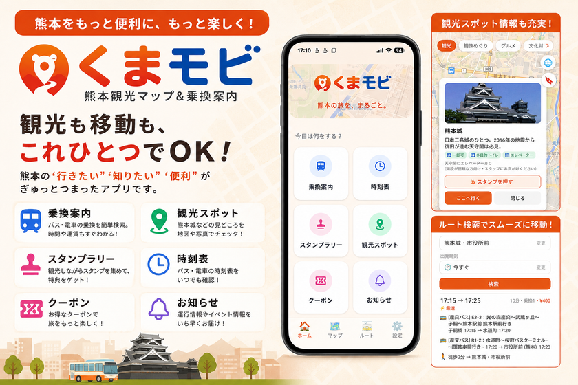 「震災後の熊本に観光客を呼び戻したい」
観光×乗換アプリ『くまモビ』、
CAMPFIREでクラウドファンディングを11/13まで実施