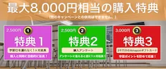 通常の8,000円相当の割引特典