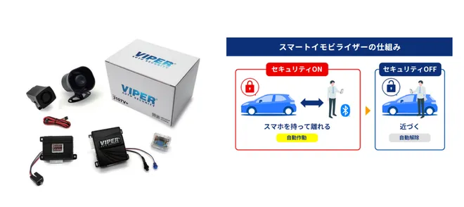 CANインベーダーによる車両乗っ取りを二重ブロック!
純正キー認証×スマホ認証の2段階認証で愛車を守る
Bluetooth(R)認証カーセキュリティ新登場
11月10日(火)発売