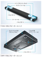 スピーカーユニット