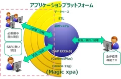 概要図