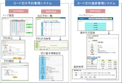 個人番号カード交付予約・進捗管理システム イメージ