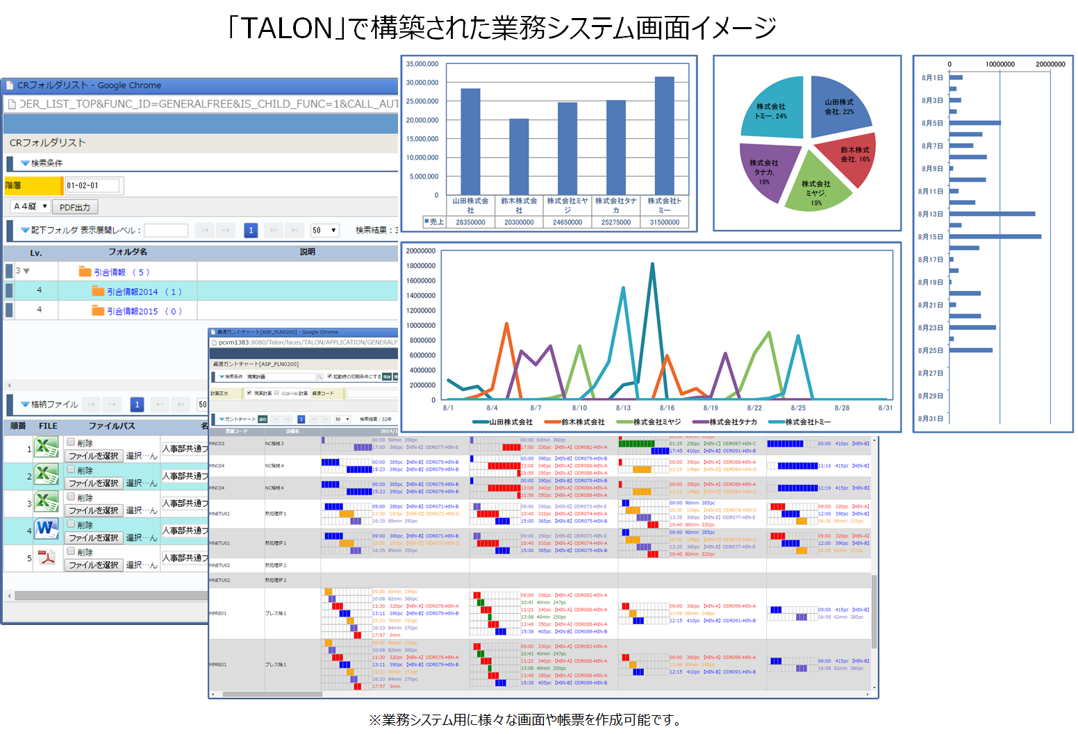 超高速開発ツール Talon 最新版 バージョン3 0 をリリース 複雑なデータベース構造 ビジネスロジックがプログラミング不要に 業務パッケージの無償提供もスタート 株式会社hoipoiのプレスリリース