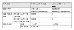 エディション比較表