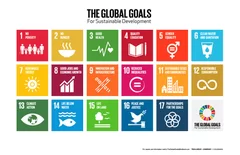 Global Goals icons