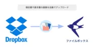 dropbox-freee