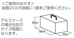 レンズフレンズ ご使用のめやす