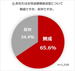 アンケート結果_1