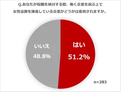 アンケート結果_3