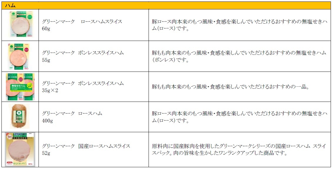 無塩せきハム・ソーセージのパイオニア「グリーンマークシリーズ」発売40周年 安全・安心でロングセラー商品に｜信州ハム株式会社のプレスリリース