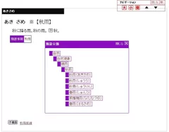 (2)類語分類表示