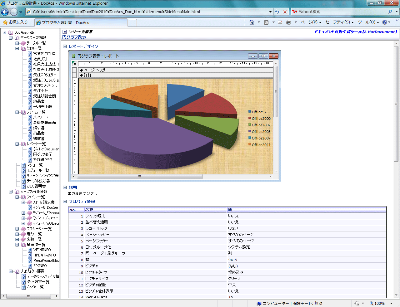 Visual Studio 2015／Office 2016対応のドキュメント自動生成ツール【A HotDocument】5製品を10月10日に新発売！～  Windows 10/Microsoft Edgeにも対応 ～｜株式会社【A HotDocument】のプレスリリース