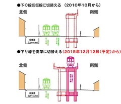 施工順序図2