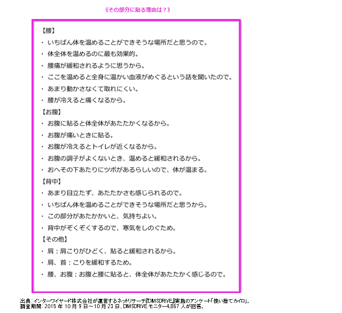 使い捨てカイロに関する意識調査 約85 が 使い捨てカイロ 使用経験ありと回答 開封すると一日中温かく 冬のアウトドア 屋外作業やスポーツ観戦に最適 腰痛 肩こりの緩和からヨーグルトの発酵まで 防寒以外の使い方も 株式会社プラネットのプレスリリース