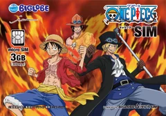 キャラクターSIM ONE PIECE