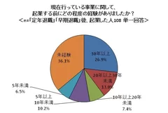 図4