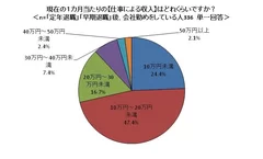 図5