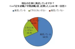 図8