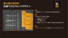 先進マクロブロックデザイン