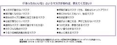 「『あったらいいな』というマスクがあれば、教えてください」についての回答